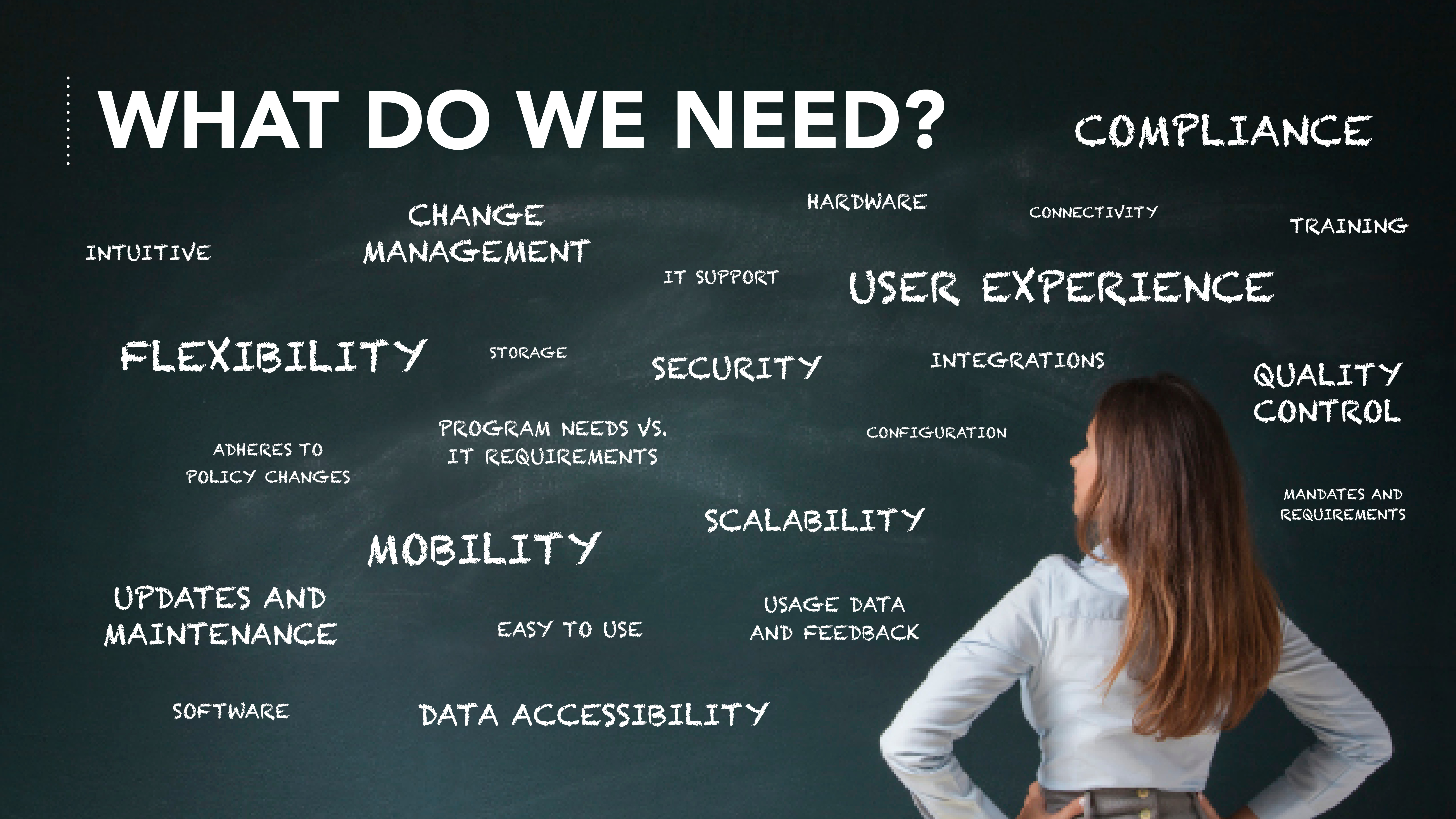 Build vs. Buy Why COTS is the Smarter Choice for Human Services